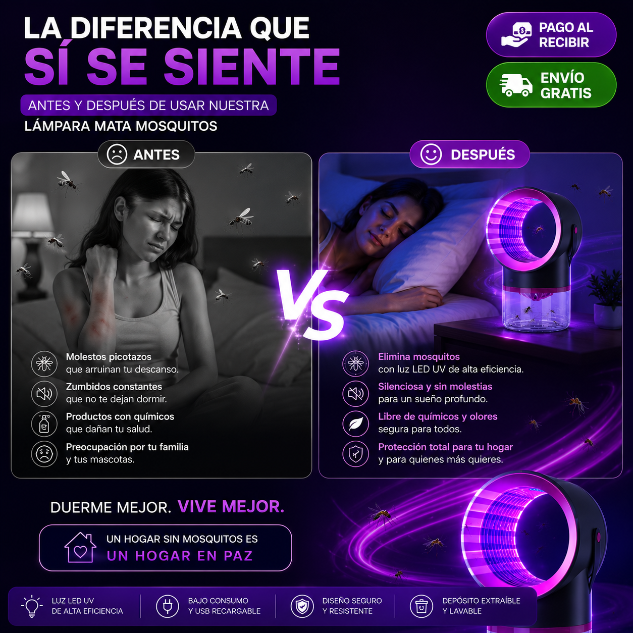 🦟 ¡Despídete de los mosquitos para siempre con la Lámpara Mata Mosquitos UV! ✨