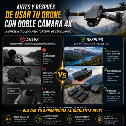 🚁 ¡Captura el mundo desde otra perspectiva con el increíble Dron con doble cámara 4K + Maletín Gratis antes de que se agote! 🔥