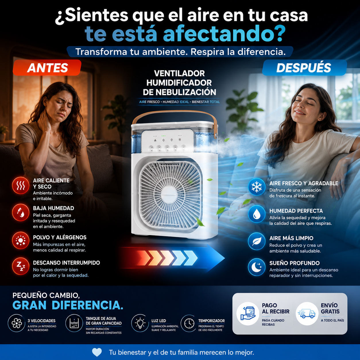 ❄️✨ Ventilador humidificador de nebulización blanco — ¡Transforma el calor en frescura instantânea y confort total en segundos!