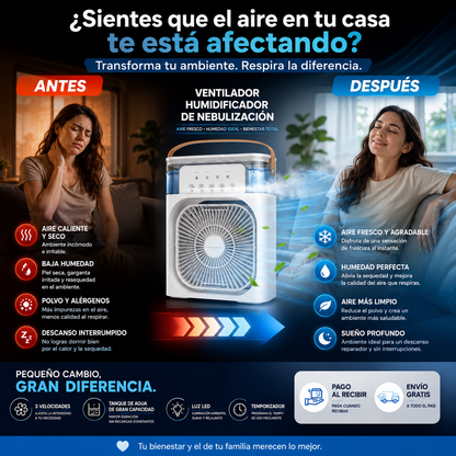 ❄️✨ Ventilador humidificador de nebulización blanco — ¡Transforma el calor en frescura instantânea y confort total en segundos!