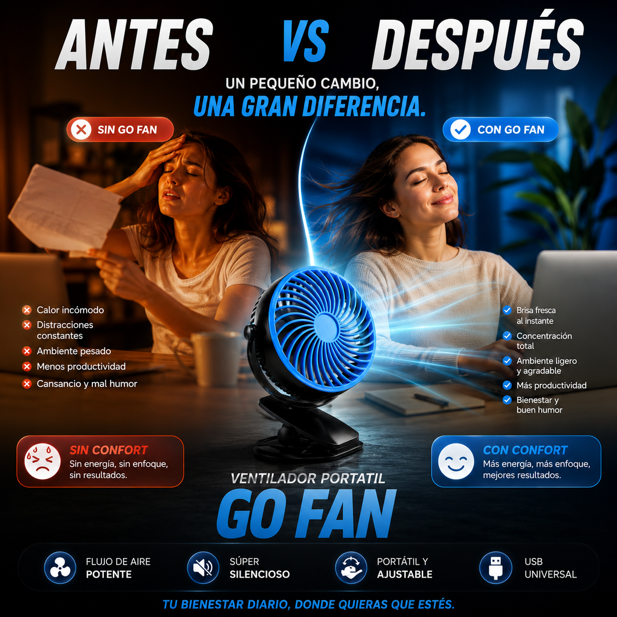 🚨 ¡NO DEJES QUE EL CALOR ARRUINE TU DÍA! Consigue ahora tu Ventilador Portátil GO FAN y disfruta frescura instantánea donde estés ❄️